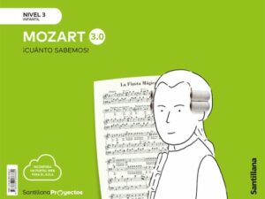 NIVEL 3 MOZART.CUANTO SABEMOS