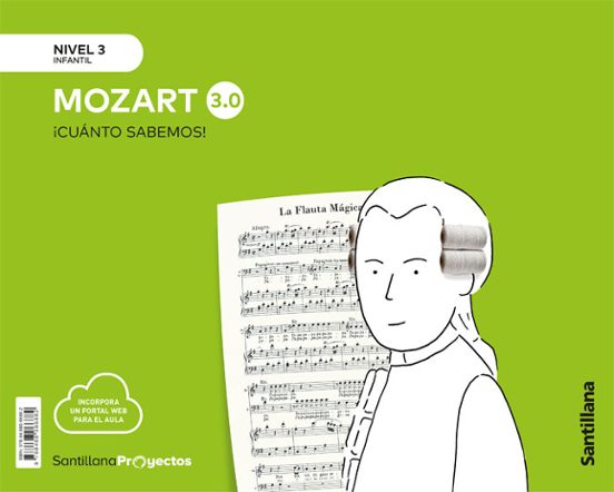 NIVEL 3 MOZART.CUANTO SABEMOS