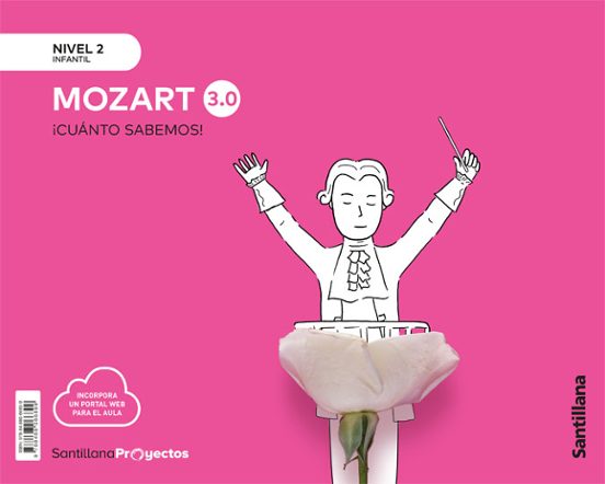NIVEL 2 MOZART CUANTO SABEMOS